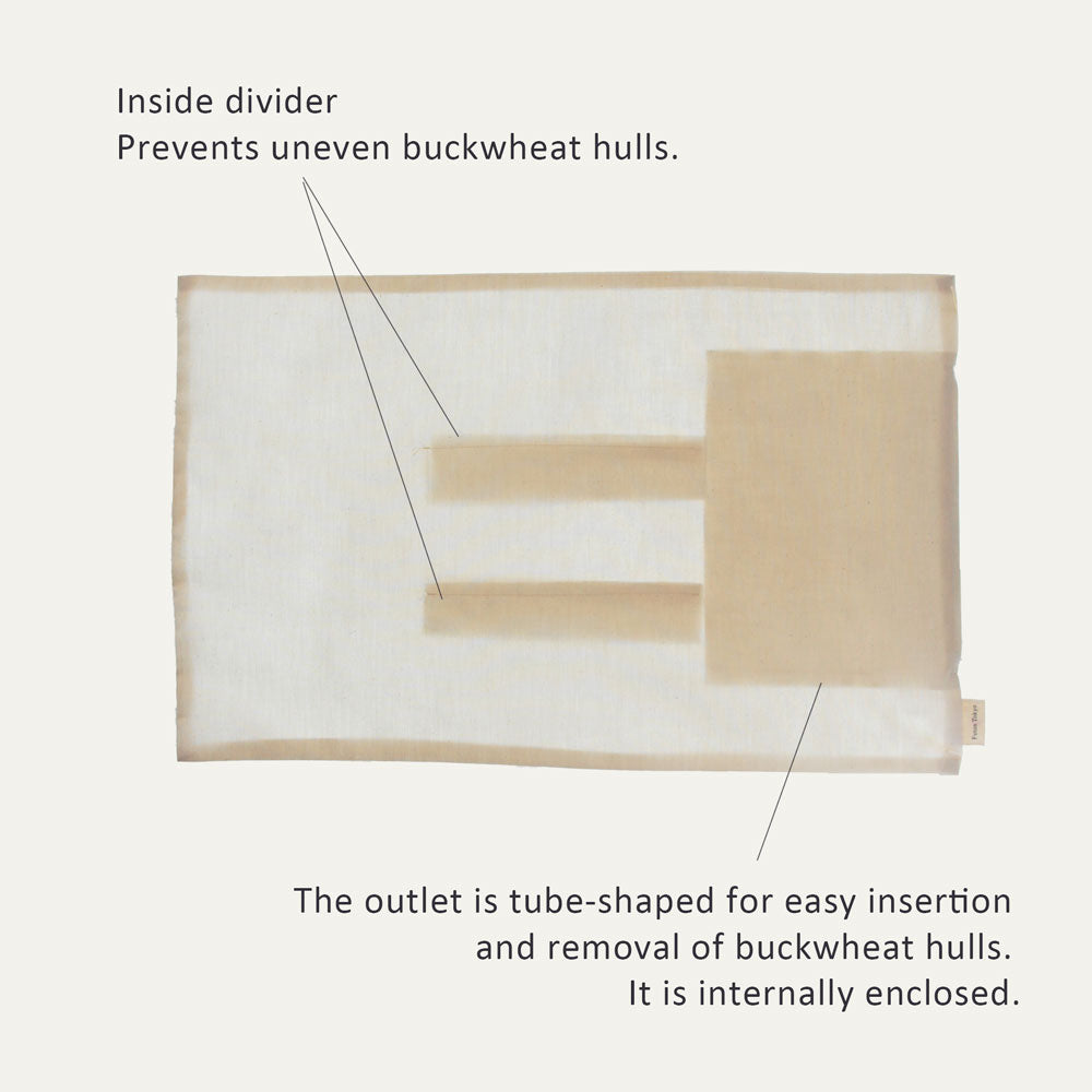 Case Fabric of Japanese Buckwheat Pillow, No Filling